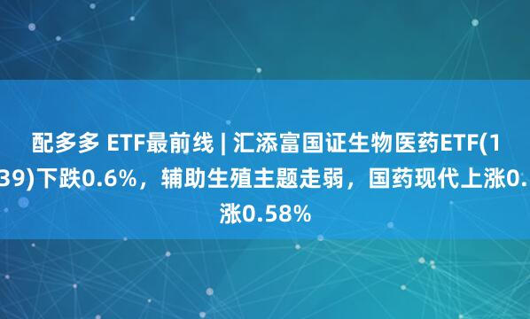 配多多 ETF最前线 | 汇添富国证生物医药ETF(159839)下跌0.6%，辅助生殖主题走弱，国药现代上涨0.58%