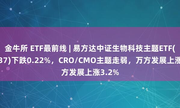 金牛所 ETF最前线 | 易方达中证生物科技主题ETF(159837)下跌0.22%，CRO/CMO主题走弱，万方发展上涨3.2%